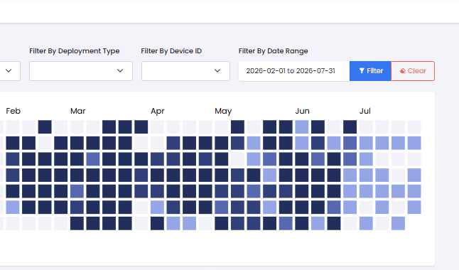 Machine Status Dashboard