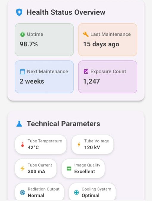 Machine Status Dashboard